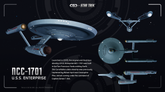 CSC —Star Trek™ Divergence Event Crate Sale Analysis