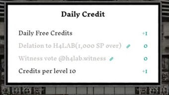 Hari raid game, Day 38