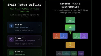 How to Own a Piece of the AI Future with PAI3 Nodes