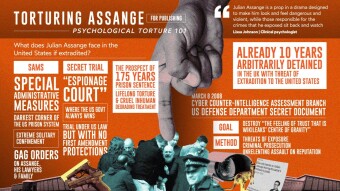 Scrambled Thoughts #6 Julian Assange