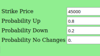 Simple ways to make probabilistic forecasts