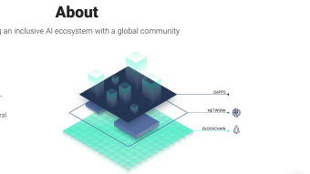 What altcoins under a 50M market cap do I recommend in August 2020?