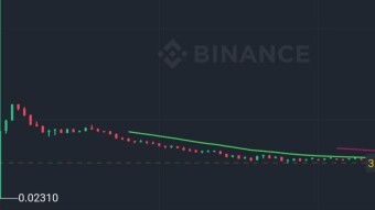 Tricks for Surviving the few minutes of a CEX listing (DAR example)