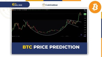 Bitcoin Price Today: Why Bitcoin Is Going Up?