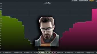 Understanding Buy and Sell Walls Trading Cryptocurrency