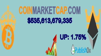 Coinmarketcap 21/11/2020