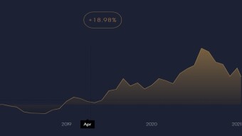 Blurt | You Have Thousands of Hive Lying There | Even That is Going to Multiply
