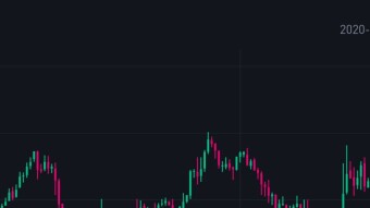 Does owning BTC mean financial freedom?