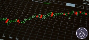 EOS leads the recovery of the top ten crypto market.