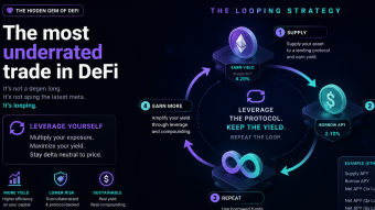 The most underrated trade in DeFi right now is not about narrative. It is about fees.