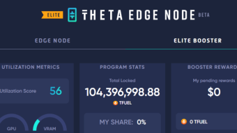 Theta Elite Boosters - went live yesterday - Amazing quantity staked