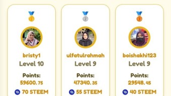 STEEMHOP P2E Game.
