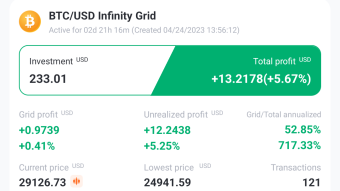 Pionex Trading Bots : Day 2