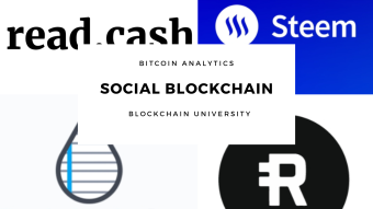 Social Platforms Where You Can Earn For Publishing Quality Content