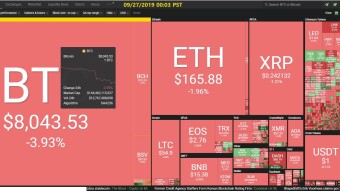 [Korean] Curate Bitcoin 09/27/2019 by dobobs
