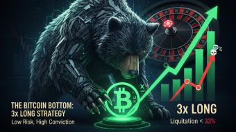 Waiting for Bitcoin @ 64'000 $ ?! Long positions and Liquidation Risks