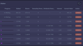Steady Profits From DeFi Hex Tron Forks T2X and DSP 