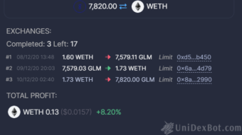 Secret Defi Trading Robot UNIDEXBOT (UNDB)