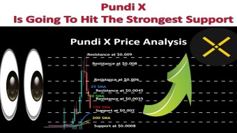 Pundi X Is Going To Hit The Strongest Support