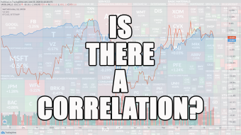The Correlation of Bitcoin and the S&P 500