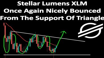 Stellar Lumens XLM Once Again Nicely Bounced From The Support Of Triangle
