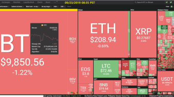 Curate Bitcoin 09/23/2019 by dobobs