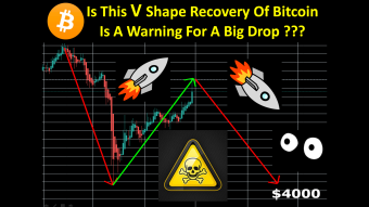 Is This V Shape Recovery Of Bitcoin Is A Warning For A Big Drop ???