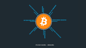 What Does Bitcoin Bring to the World?