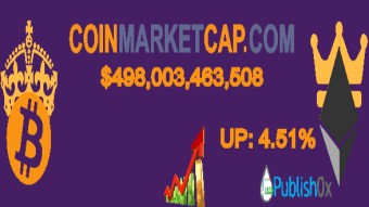 Coinmarketcap 17/11/2020
