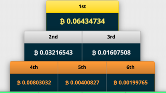 Is Freebitco.in the best BTC Faucet around?
