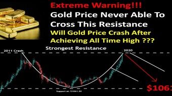 Warning!!! Gold Never Crossed This Resistance | Will Price Crash After Achieving All-Time High???