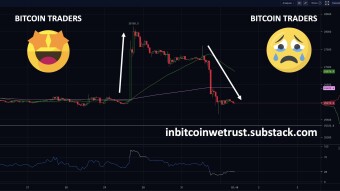 Say "Thank You" to the SEC and Gary Gensler for Postponing a Decision on Bitcoin Spot ETFs