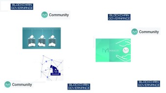 The MakerDAO governance method does not work satisfactorily
