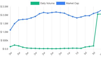 The Deepest Dive into Web3 You'll Find This Week