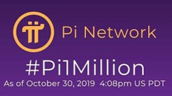 Optimism vs Pessimism about Mining Pi