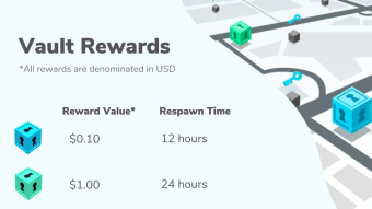 Coin Hunt World - Getting Started with Mobile Play2Earn and DCA in October 2021
