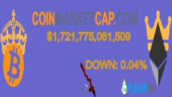 Coinmarketcap 20/02/2021