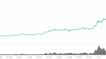 Ahead of Shelley: How did Cardano become one of the most promising projects of the year?