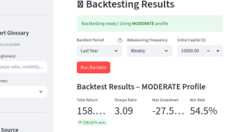 The Tell-All Backstory Index: "From Zero to Quant in 6 Months (And 3 Deleted Codebases)"