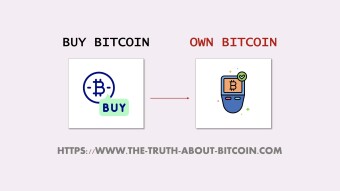 Stop Saying "Buy Bitcoin", but "Own Bitcoin" Instead.