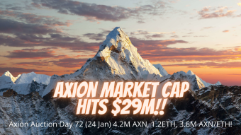Axion Auction Day 72 (24 Jan) 4.2M AXN, 1.2ETH, 3.6M AXN/ETH! Axion Market Cap Hits $29m!