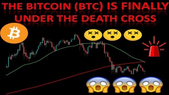 The BITCOIN (BTC) Is Finally Under The Death Cross