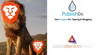 Top 10 countries with  Brave Ads active campaigns.