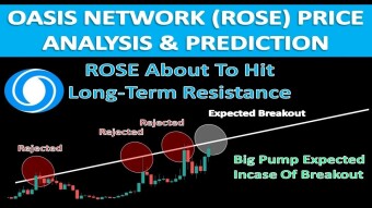 OASIS NETWORK (ROSE) PRICE ANALYSIS & PREDICTION