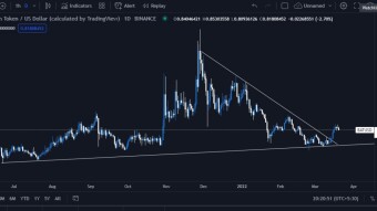 Basic Attention Token - Technical views and thoughts
