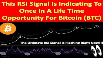 This RSI Signal Is Indicating To Once In A Life Time Opportunity For Bitcoin (BTC)