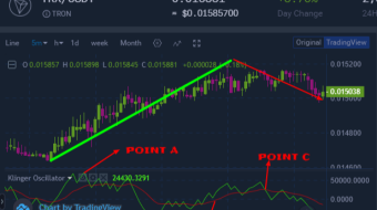Trading cryptocurrency market using klinger oscillator indicator