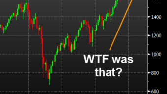 LOOK AT THE CHART! IS GOING TO HAPPEN AGAIN?