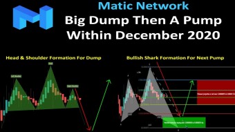 Matic Network | Big Dump Then A Pump Within December 2020