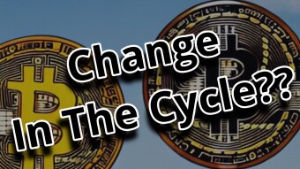 Bitcoin Price For The Weekend!